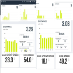 alana football speed